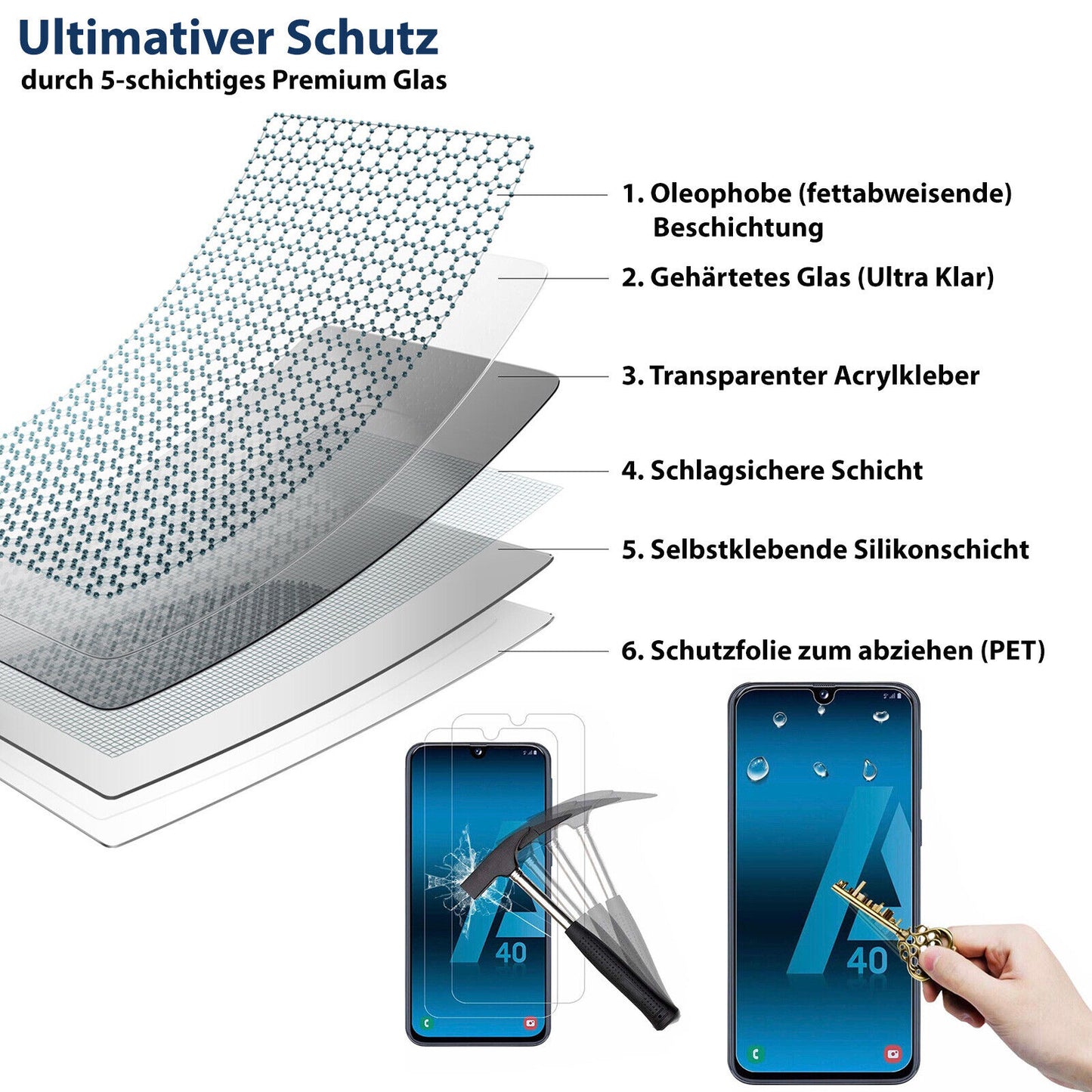 3x Panzerfolie Samsung Galaxy S23 S22 S21 A52 A12 A54 5G A51 Glas Schutz Folie